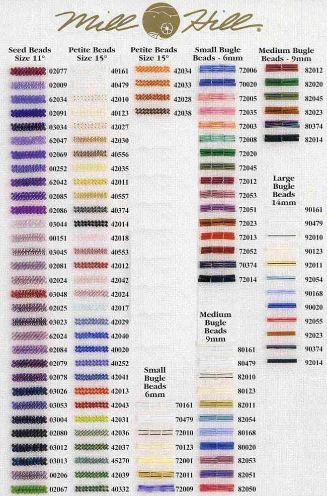 Carta de colores de abalorios